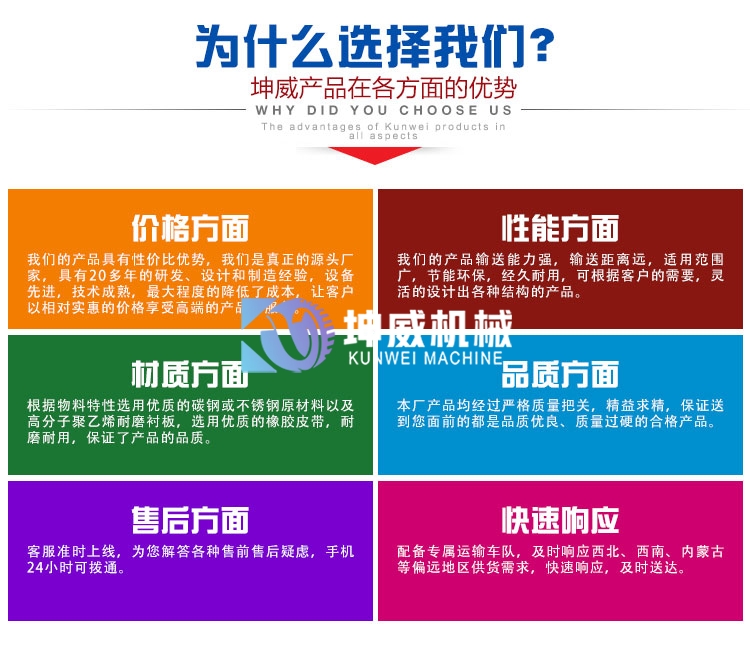 波狀擋邊帶式輸送機 波狀擋邊帶式輸送機